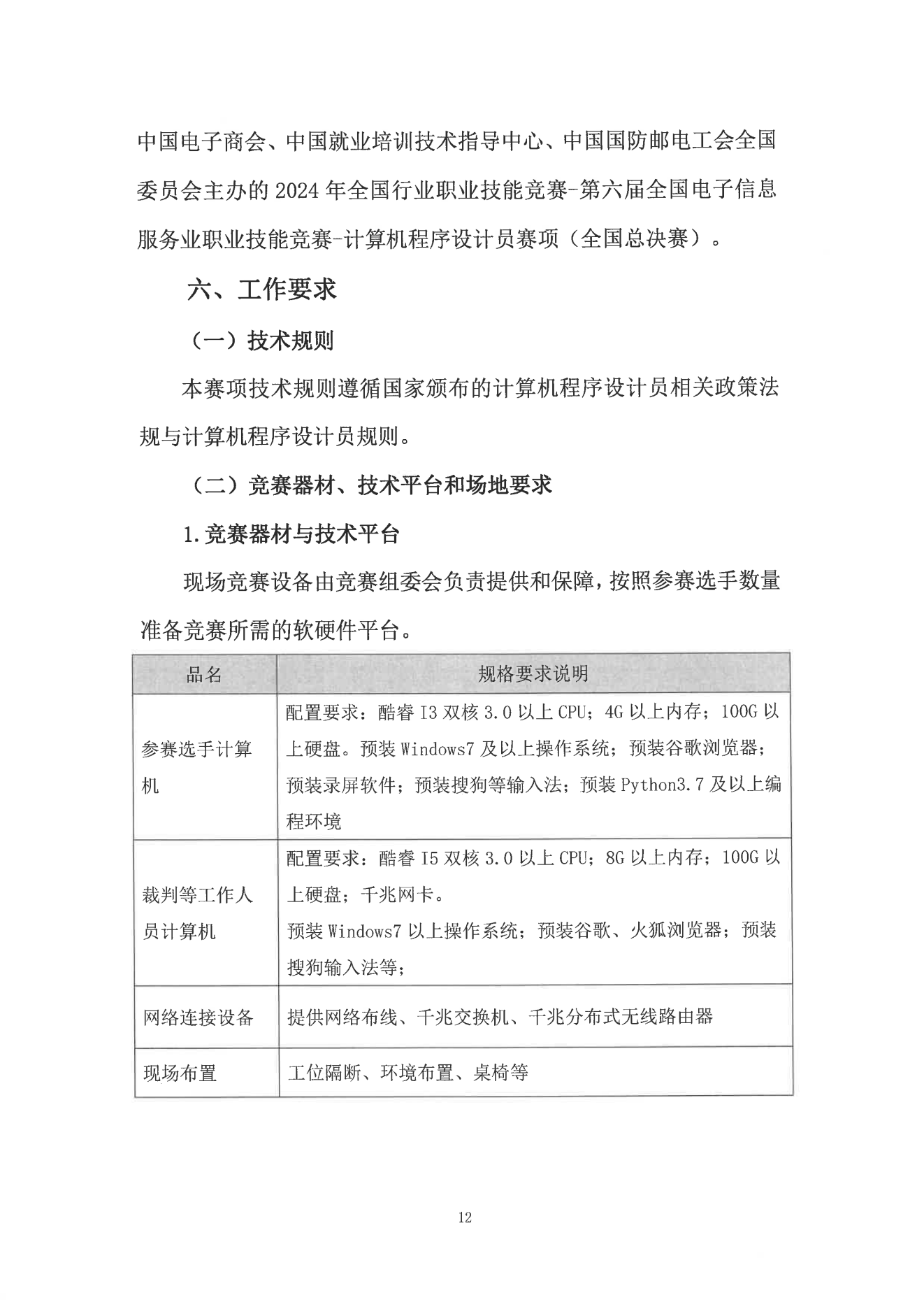 1.計算機程序設(shè)計員 S (Python方向）通知(0923)_11.png